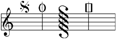 Markierungen 
