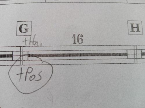 Illustration: Structuring your score
